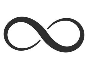 is de zondag bijbels